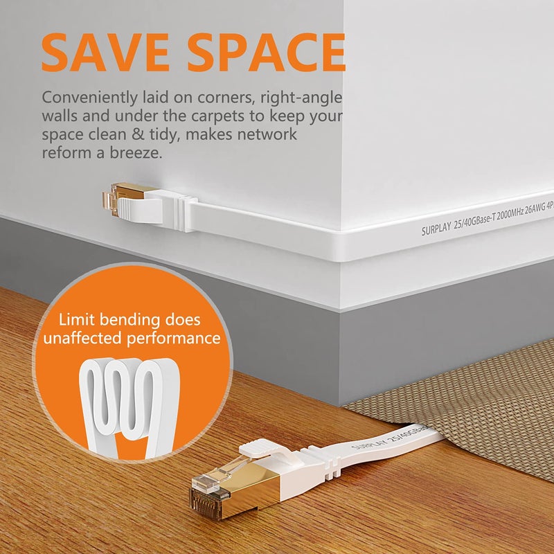 Surplay Cat8 Ethernet Cable 6FT-White-40Gbps,High Speed Flat Patch Cord,Gold-Plated RJ45 Double Shielded with Ground Wire Cat 8 LAN Line for PS5/4,Xbox,Hub,Router,PC,NAS - Image 4